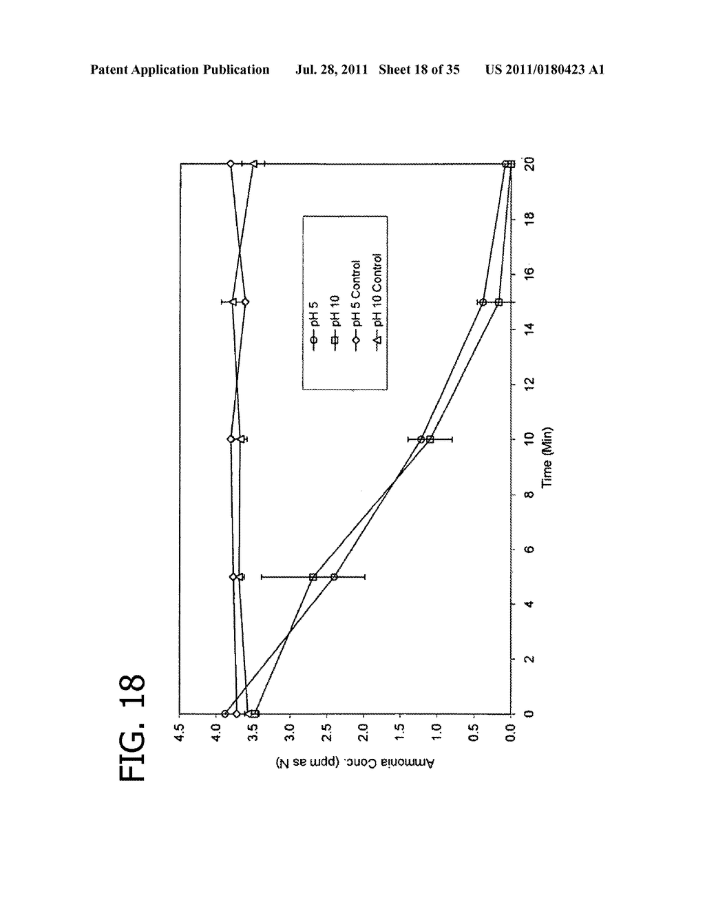 METHODS FOR REMOVING CONTAMINANTS FROM AQUEOUS SOLUTIONS USING     PHOTOELECTROCATALYTIC OXIDIZATION - diagram, schematic, and image 19