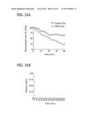 METHODS FOR REMOVING CONTAMINANTS FROM AQUEOUS SOLUTIONS USING     PHOTOELECTROCATALYTIC OXIDIZATION diagram and image