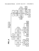 Devices and methods for biochip multiplexing diagram and image