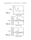 Devices and methods for biochip multiplexing diagram and image