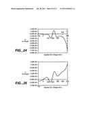 Devices and methods for biochip multiplexing diagram and image