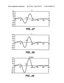 Devices and methods for biochip multiplexing diagram and image