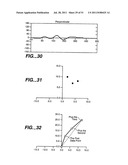 Devices and methods for biochip multiplexing diagram and image