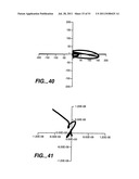 Devices and methods for biochip multiplexing diagram and image