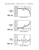 Devices and methods for biochip multiplexing diagram and image