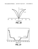 Devices and methods for biochip multiplexing diagram and image