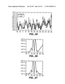 Devices and methods for biochip multiplexing diagram and image