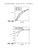 Devices and methods for biochip multiplexing diagram and image