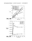 Devices and methods for biochip multiplexing diagram and image