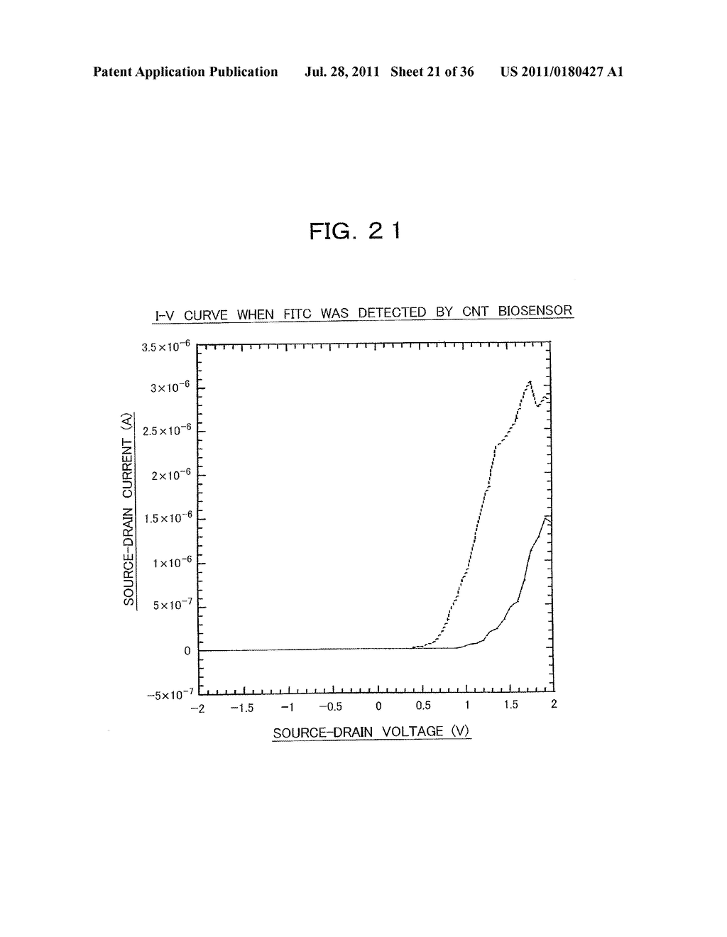 Method for Sensing a Substance to be Detected in a Sample - diagram, schematic, and image 22