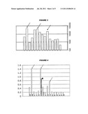 ADJUVANTED INFLUENZA VACCINES INCLUDING CYTOKINE-INDUCING AGENTS diagram and image