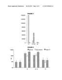 ADJUVANTED INFLUENZA VACCINES INCLUDING CYTOKINE-INDUCING AGENTS diagram and image