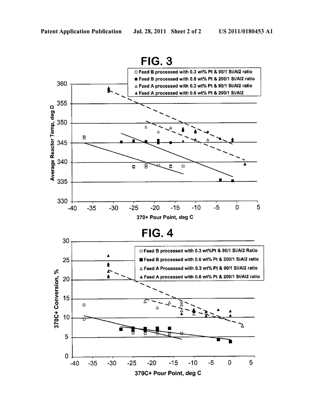 Catalytic Dewaxing Process - diagram, schematic, and image 03