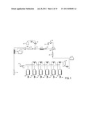 High Pressure Flash Chromatography diagram and image