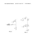 High Pressure Flash Chromatography diagram and image