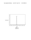 High Pressure Flash Chromatography diagram and image