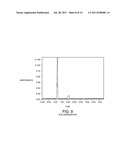 High Pressure Flash Chromatography diagram and image