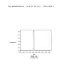 High Pressure Flash Chromatography diagram and image