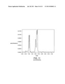 High Pressure Flash Chromatography diagram and image