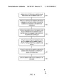 MOBILE PAYMENT DEVICE diagram and image