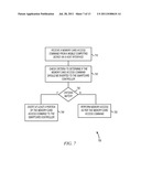 MOBILE PAYMENT DEVICE diagram and image