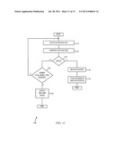 MOBILE PAYMENT DEVICE diagram and image