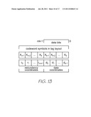 CODING PATTERN COMPRISING CONTROL SYMBOLS diagram and image