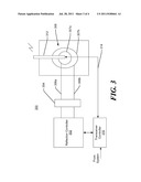 Optically Reconfigurable Radio Frequency Antennas diagram and image