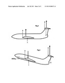 Airplane with aerodynamic stall-prevention layout and pertinent     longitudinal stability arrangement diagram and image