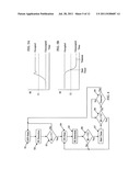 INTELLIGENT SOLID STATE LIGHTING diagram and image