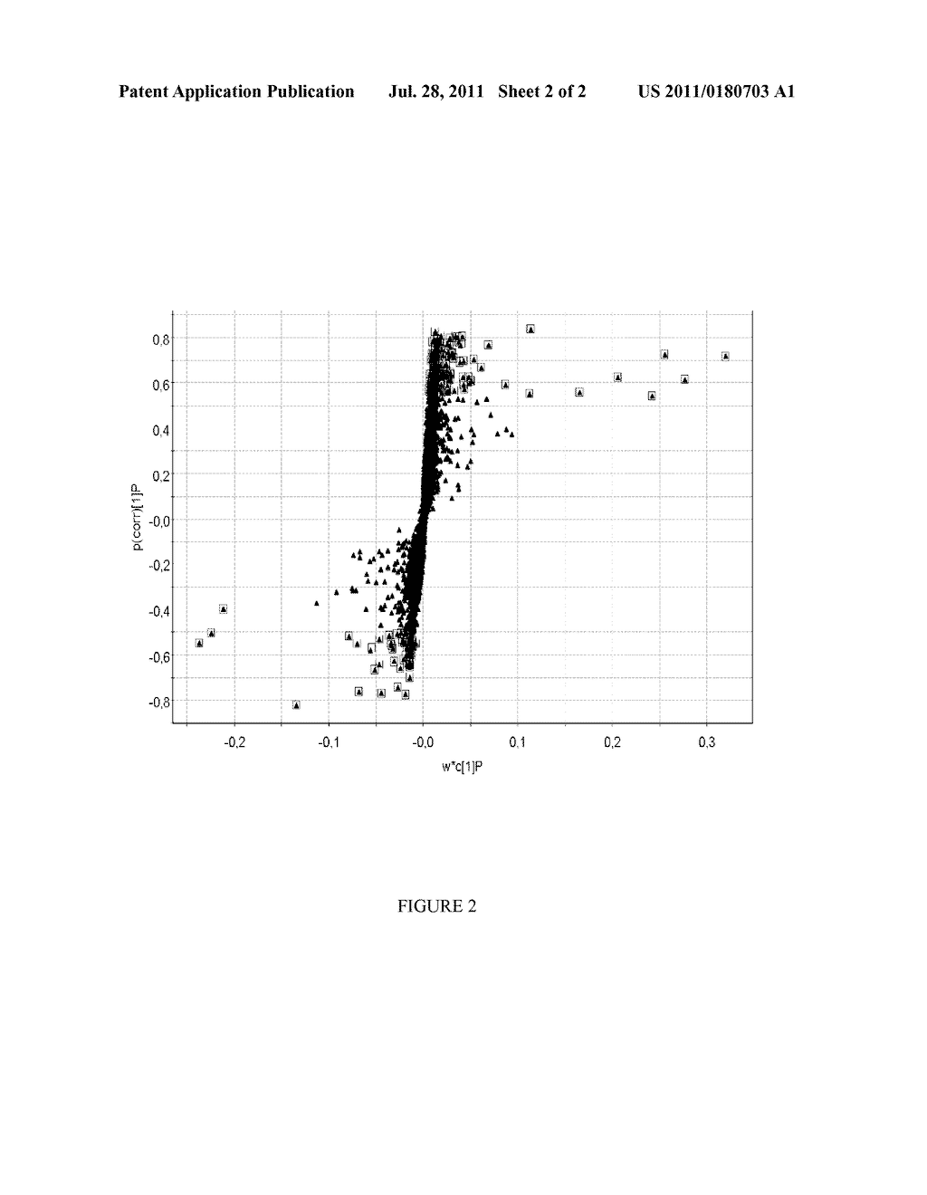 METHOD FOR THE DIAGNOSIS OF NON-ALCOHOLIC STEATOHEPATITIS BASED ON A     METABOLOMIC PROFILE - diagram, schematic, and image 03