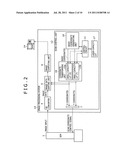 Test Apparatus diagram and image