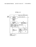 Test Apparatus diagram and image