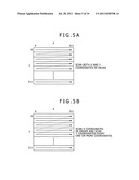 Test Apparatus diagram and image