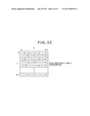 Test Apparatus diagram and image