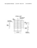 Test Apparatus diagram and image