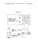 Test Apparatus diagram and image