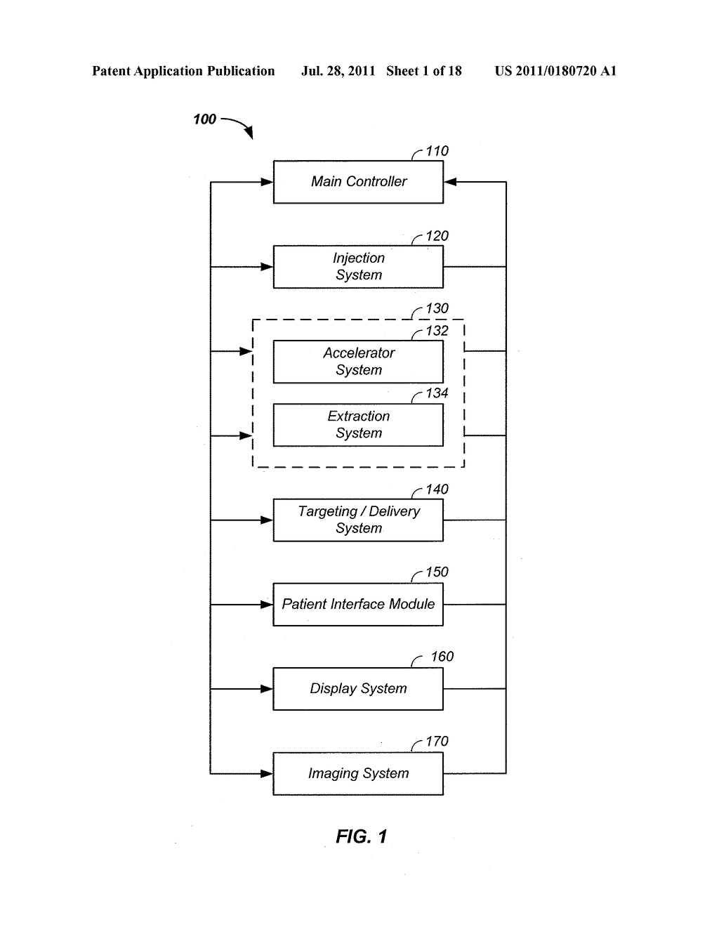 CHARGED PARTICLE BEAM ACCELERATION METHOD AND APPARATUS AS PART OF A     CHARGED PARTICLE CANCER THERAPY SYSTEM - diagram, schematic, and image 02