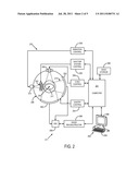 Method for Biological Modulation of Radiation Therapy diagram and image