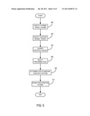 Method for Biological Modulation of Radiation Therapy diagram and image