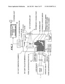 EXTREME ULTRAVIOLET LIGHT SOURCE APPARATUS diagram and image