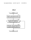 EXTREME ULTRAVIOLET LIGHT SOURCE APPARATUS diagram and image