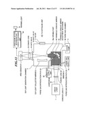 EXTREME ULTRAVIOLET LIGHT SOURCE APPARATUS diagram and image