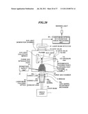 EXTREME ULTRAVIOLET LIGHT SOURCE APPARATUS diagram and image