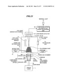 EXTREME ULTRAVIOLET LIGHT SOURCE APPARATUS diagram and image