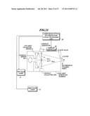 EXTREME ULTRAVIOLET LIGHT SOURCE APPARATUS diagram and image