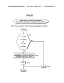 EXTREME ULTRAVIOLET LIGHT SOURCE APPARATUS diagram and image