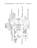 EXTREME ULTRAVIOLET LIGHT SOURCE APPARATUS diagram and image