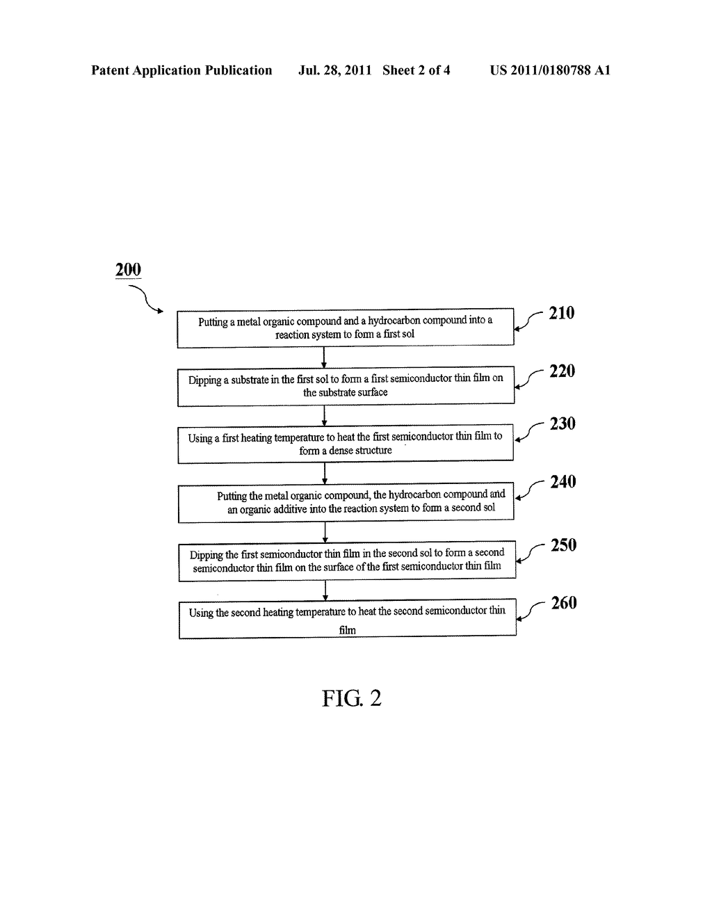 COMPOUND SEMICONDUCTOR THIN FILM WITH ANTI-FOG FUNCTION AND THE     MANUFACTURING METHOD THEREOF - diagram, schematic, and image 03