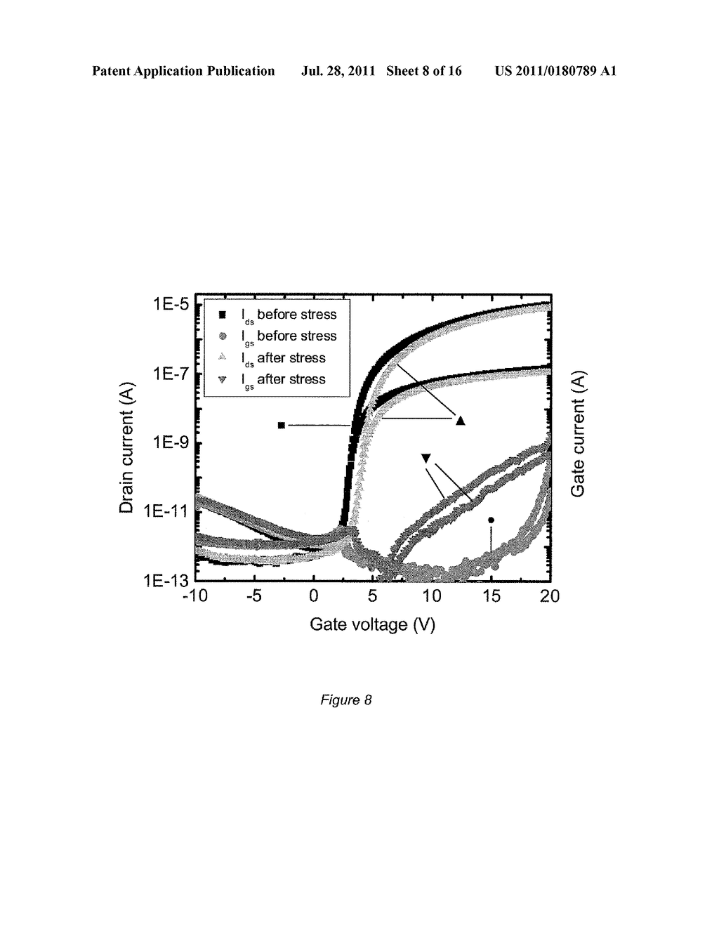 Hybrid Dielectric Material for Thin Film Transistors - diagram, schematic, and image 09